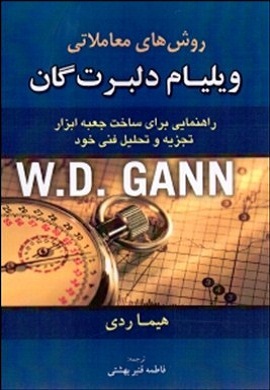 0-روش های معاملاتی ویلیام دلبرت گان