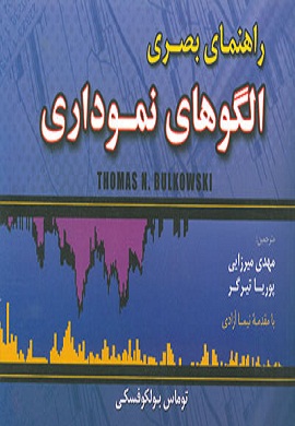0-راهنمای بصری الگوهای نموداری
