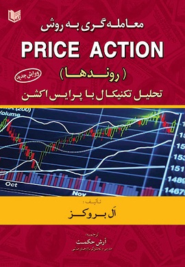 0-معامله گری به روش پرایس اکشن (Price Action)