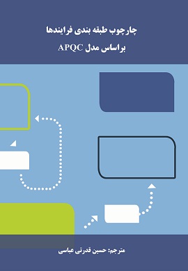 0-چارچوب طبقه بندی فرایندها بر اساس مدل APQC