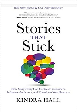 1-قدرت داستان گویی در کسب و کار