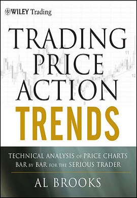 1-معامله گری به روش پرایس اکشن (Price Action)